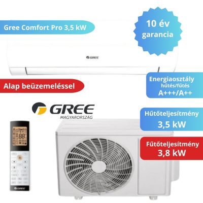 Gree Comfort Pro 3,5 kW klímaszett szereléssel együtt