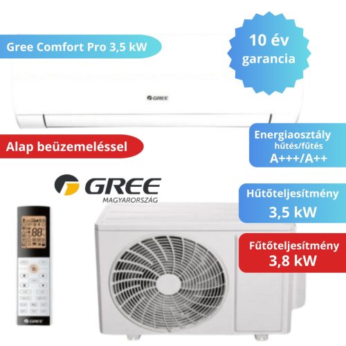 Gree Comfort Pro 3,5 kW klímaszett szereléssel együtt